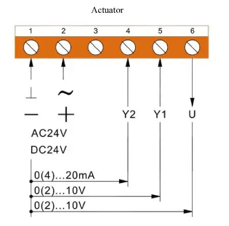 8Nm 0-10v zhixingqi