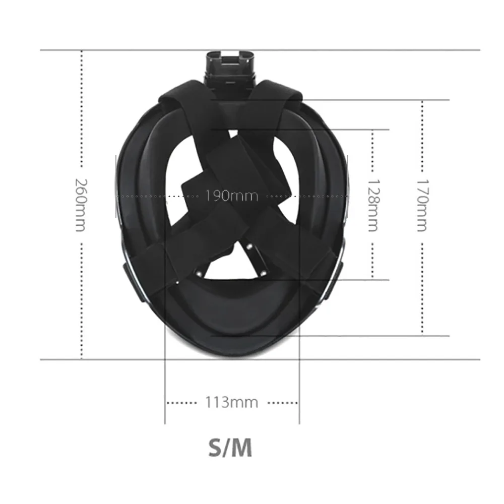 SM