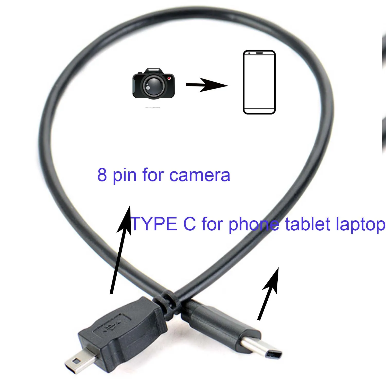 نوع C كابل otg ل FORSony كاميرا ألفا DSLR-A100 K DSLR A100 عدة الكاميرا إلى الهاتف تحرير الصورة فيديو