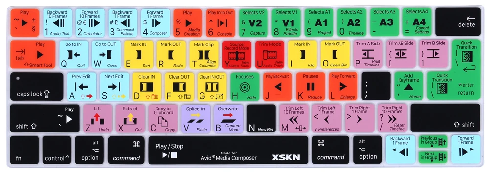 avid media composer keyboard avid media composer keyboard