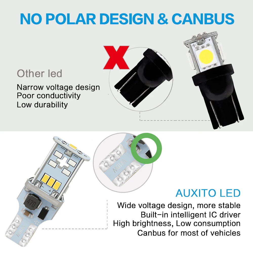 2 шт. W16W светодиодный T15 Canbus резервная обратная лампа без ошибок 912 921 6000K Автомобильный светодиодный светильник сигнала поворота авто лампа 3020 белая лампа