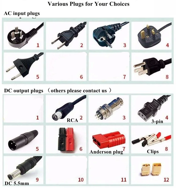 1 шт. LiFePO4 12 В 10Ah 12,8 В аккумуляторной батареи 10000 мАч 4S BMS 30A 250 Вт DC 12 В 12ah мотор двухтактный двигатель камеры светодио дный Солнечный свет аудио