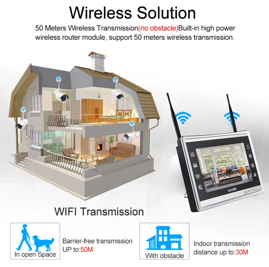 Yobang безопасность Wifi 12 дюймов монитор 8ch HD наружная Водонепроницаемая