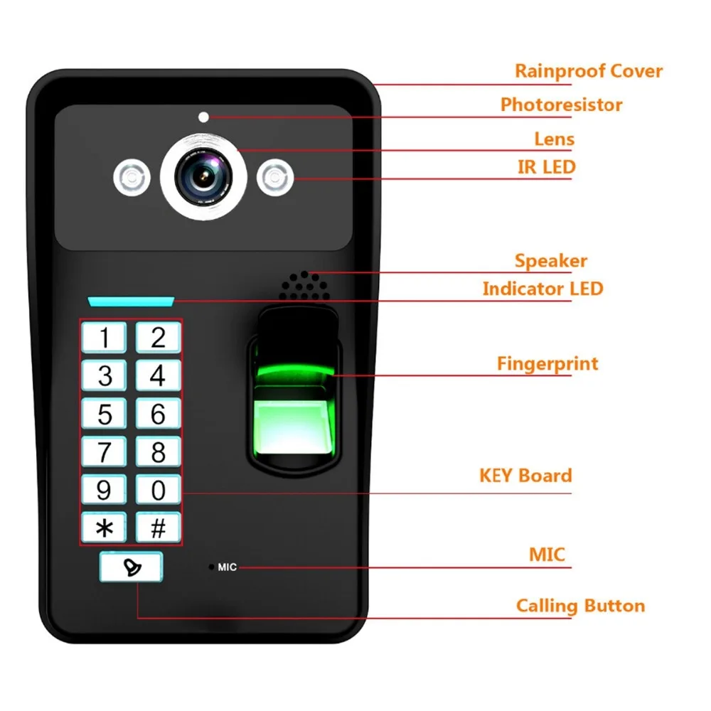 Домашний сенсорный ключ " ЖК-отпечаток пальца Видео дверной телефон домофон система с отпечатком пальца контроль доступа Домашняя безопасность+ электронный замок