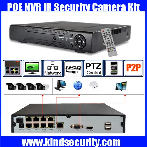 ip camera recorder ip camera recorder