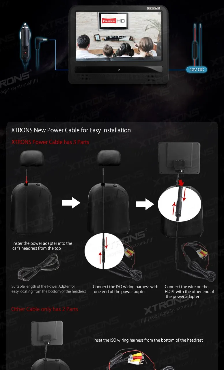 Discount 2 pcs 9" HD Digital TFT Touch Screen Ultra-thin Design Car Headrest DVD Player support sd/usb/+2 IR headphones 7