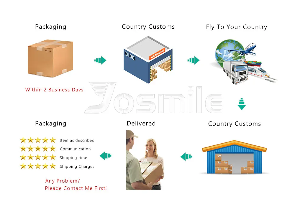 Flash Deal 2 din Car DVD Player Autoradio For Toyota RAV4 Rav 4 2013 2014 2015 GPS Navigation Multimedia Tape Recorder Head Unit Stereo 17 Flash Deal 2 din Car DVD Player Autoradio For Toyota RAV4 Rav 4 2013 2014 2015 GPS Navigation Multimedia Tape Recorder Head Unit Stereo 17