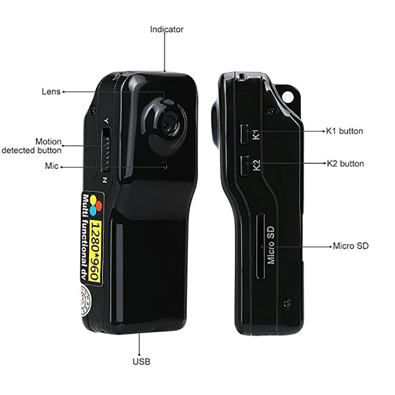 Mini dv инструкция на русском языке. мини камера мд 80 инструкция. мини камера с алиэкспресс инструкция md80. инструкция мини камеры dv-manual. инструкция видеокамеры mini dv.