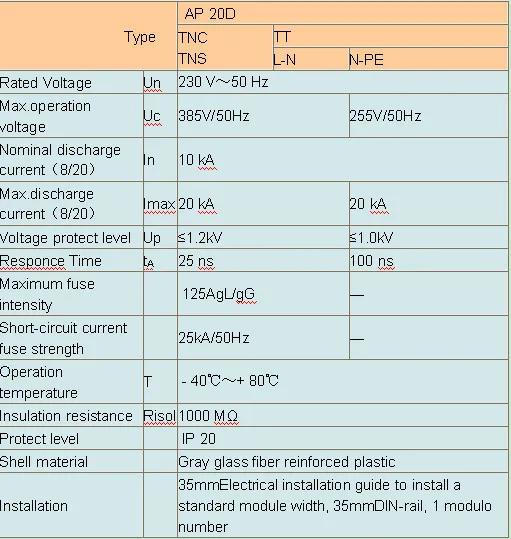 Towe AP NPE ( D20 ) ряд узип 1 NPE модульная Imax : 20KA ( 8/20 ) N-PE защиты от перенапряжений