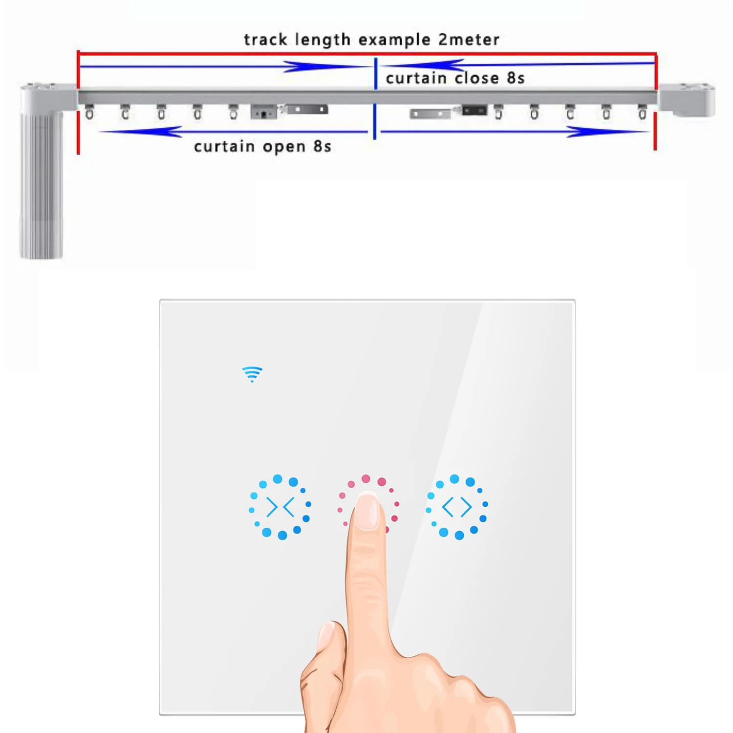 ЕС/Великобритания Смарт Wi-Fi настенный сенсорный шторка с Wifi переключатель сенсорный/WiFi/приложение пульт дистанционного управления контроллер для умного дома работа с Alexa 100-250 В AC