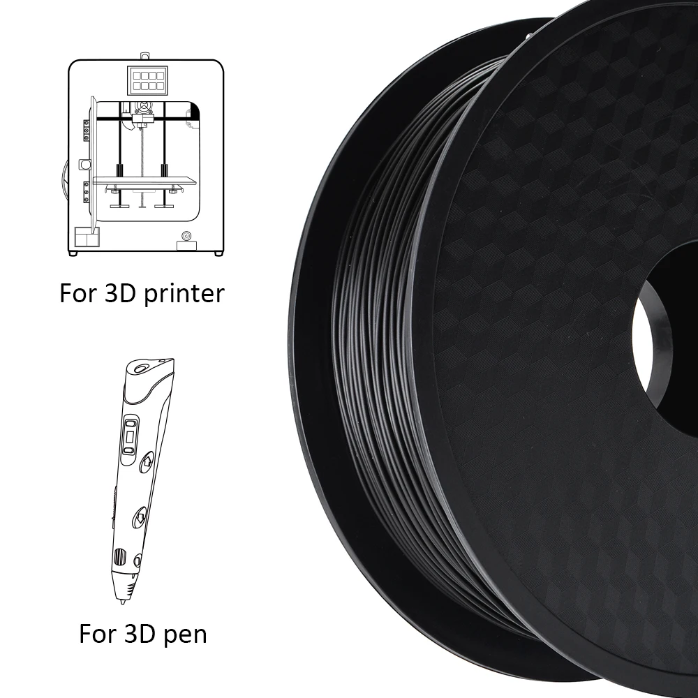 HUAFAST PLA нити для 3d принтера материалы 1,75 мм 1 кг/0,25 кг ABS 3D печать Ручка нити пластиковые детали подходят для creality