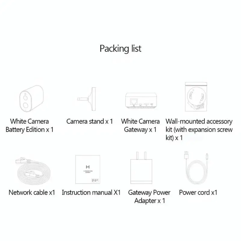 Xiaomi Mijia смарт-камера батарея шлюз CMSXJ11A 1080P 120 градусов F2.6 AI Humanoid обнаружения IP Беспроводная камера s Cam