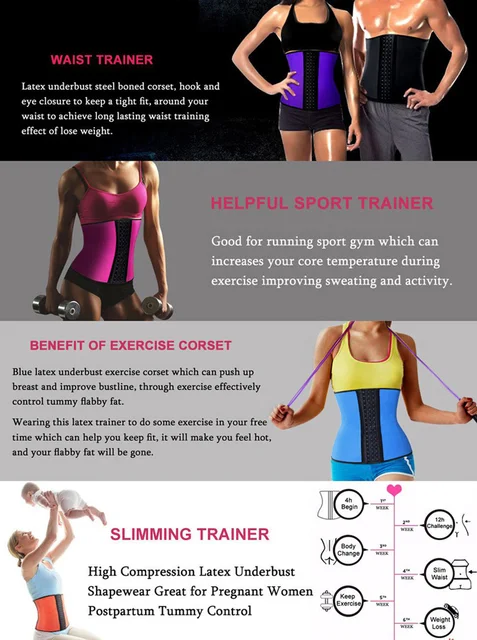 Wearing Waist Abs Of Steel Waist Trainer Waist Shaper What Are The - Main Image