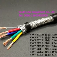 Farrow Cable RVVP, 1 м Высокое качество 1,5^ мм2 5 ядер экранированный кабель для шпинделя, инвертора и шаговых двигателей, электрических кабелей и т. Д