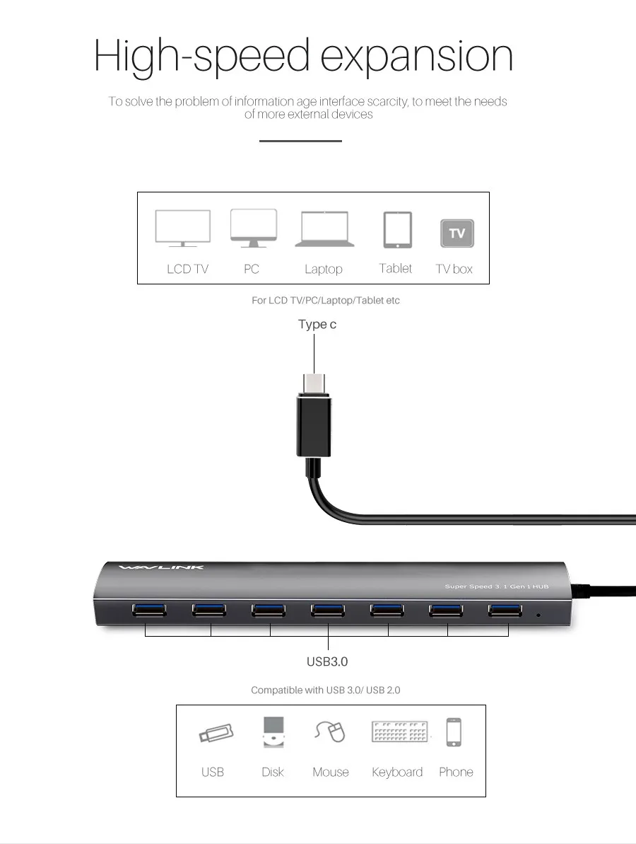 Wavlink USB 3,1 Тип с разъемами типа C и 7 Порты USB 3,0 концентратор высокой Скорость Алюминий сплав USB-C Тип C кабель док-станция USB 5V 4A для компьютера, ноутбука