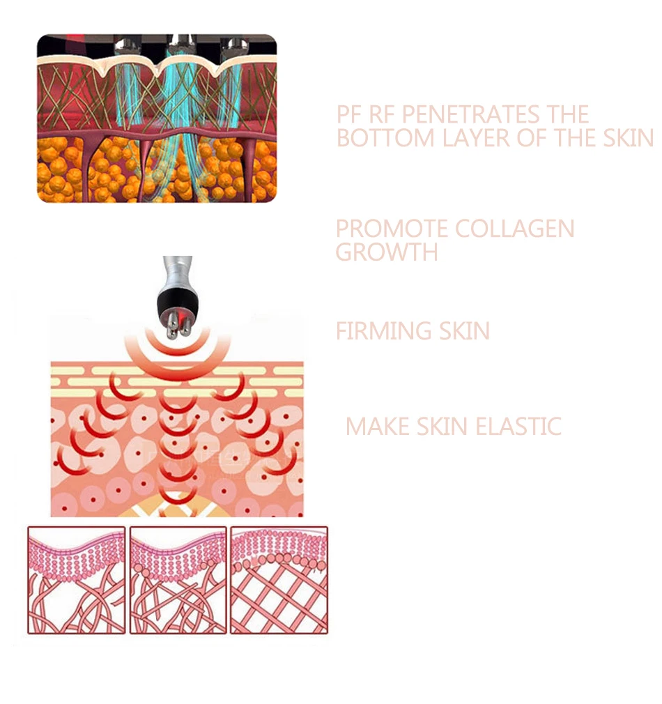 Радиочастотная машина для лица лифтинг кожи омоложение массажер для лица устройство для красоты мультиполярный триполярный аппарат уход за кожей