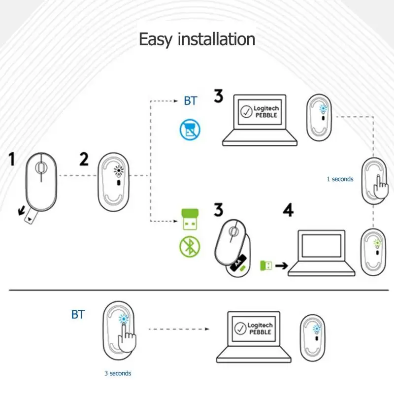 Беспроводная Bluetooth мышь logitech Pebble 1000 dpi, 3 кнопки, тонкие бесшумные высокоточные Оптические Трекинговые мыши для дома и офиса