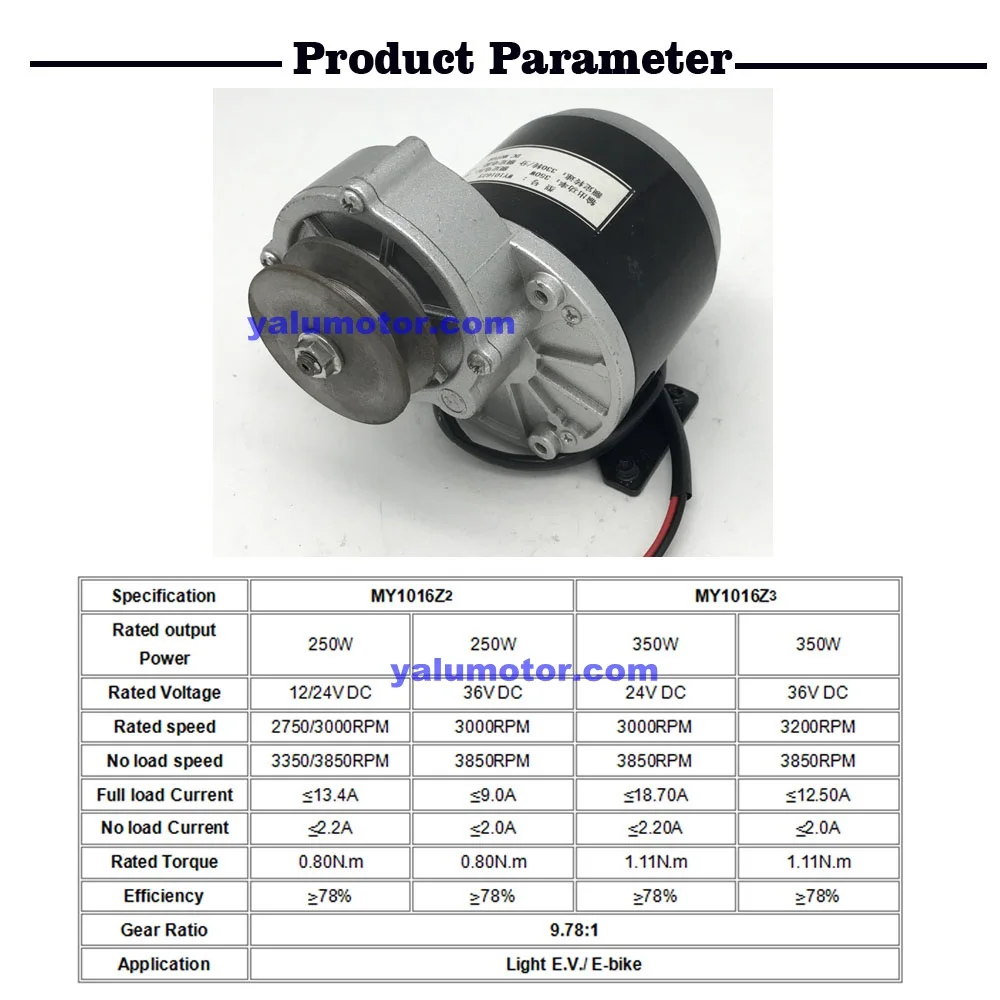1 MY1016Z3 pulley prameter WP