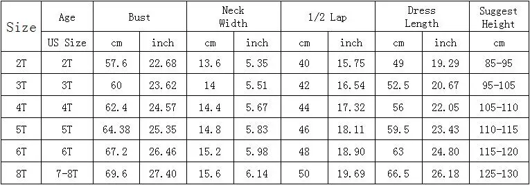 2019 New Kids Dresses For Girls Leopard Starfish A-line Cotton Top Fashion Toddler Summer Girl Clothing For Party 2-8 Year Child (5)