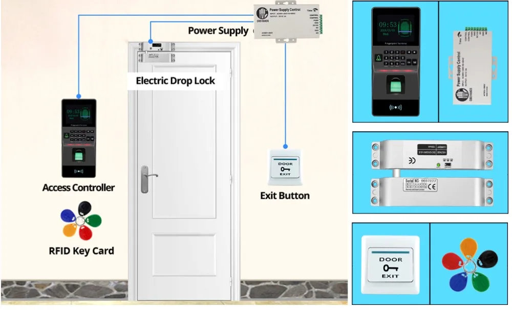 Считыватель отпечатков пальцев Биометрический Дверной замок diy kit Поддержка Usb Tcp ip RS 485 посещаемость времени RFID система контроля доступа