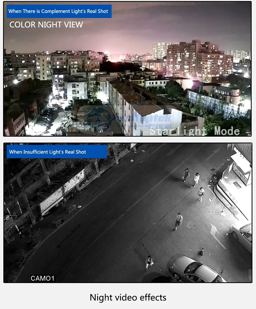 06 Waterproof IP Camera 1080P 