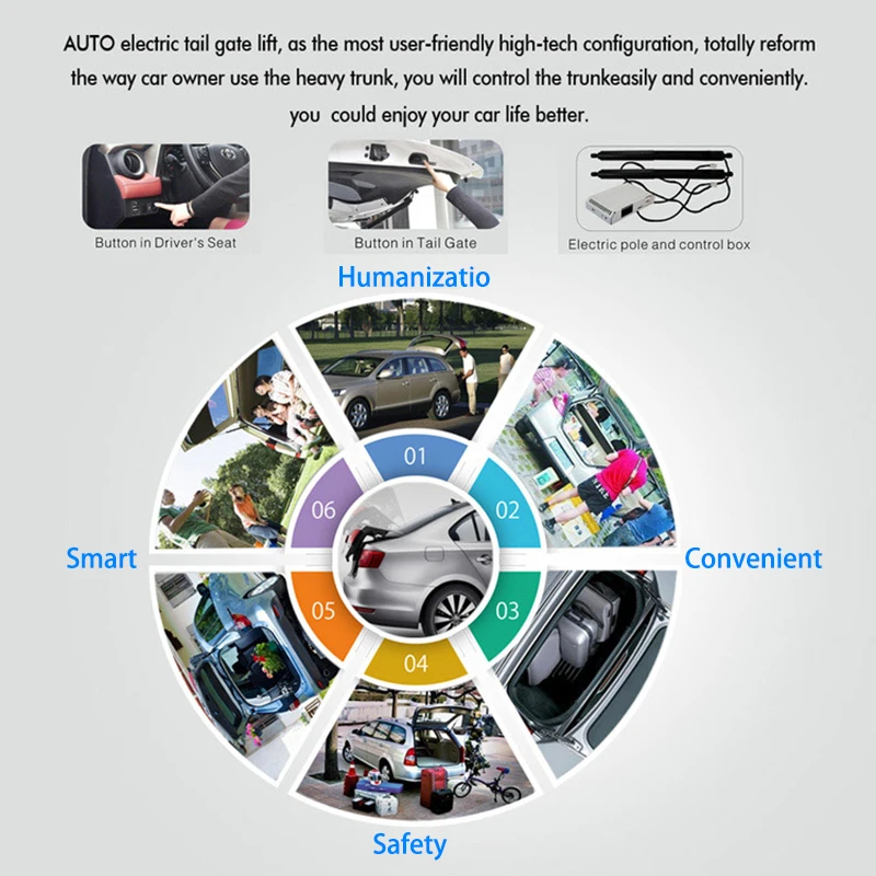 LiTangLee Car Electric Tail Gate Lift Tailgate Assist System For Audi A6 C7 4G 2012~2018 Remote Control Trunk Lid