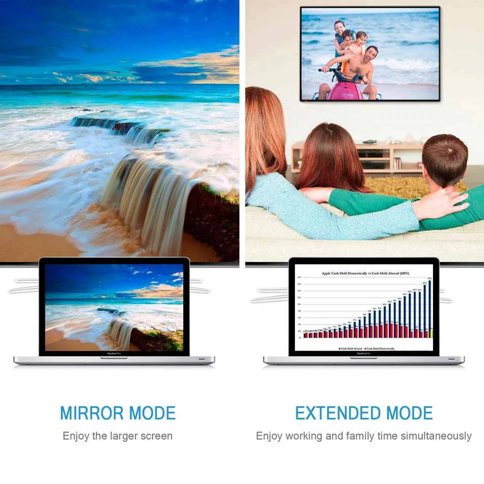 CHOETECH USB 3 1 type C к hdmi кабель адаптер Thunderbolt совместим с 60 Вт зарядка PD порт для Macbook