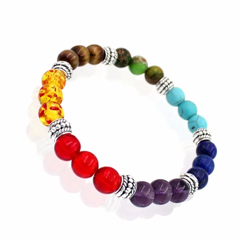 Guide Comment Recharger Bracelet 7 Chakras