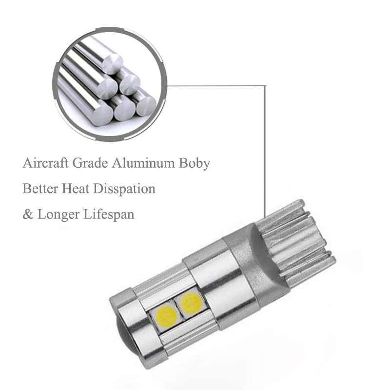 2x W164 T10 W5W светодиодный 3030SMD клиновой светильник боковой без ошибок для Subaru impreza
