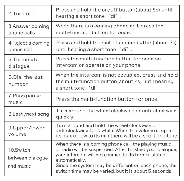 FreedConn T-COM02S (4)