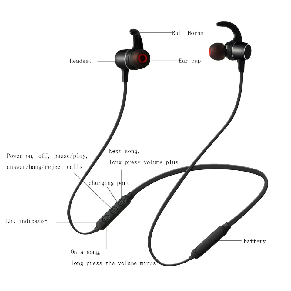 Earphone