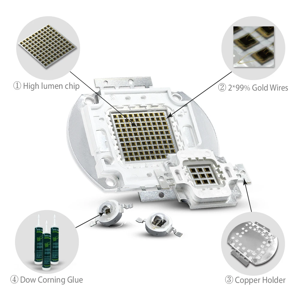 Hontiey IR High Power LED Chips 730Nm 850Nm 940Nm 3W 5W 10W 20W 30W 50W 100W Emitter Diode COB integrated Matrix Light Beads