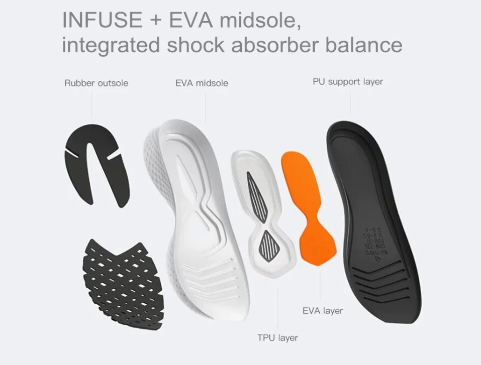 Новинка Xiaomi Mijia 2 Sneaker Smart Sports Uni-moulding Techinique Fishbone Lock system эластичная вязанная амортизирующая подошва