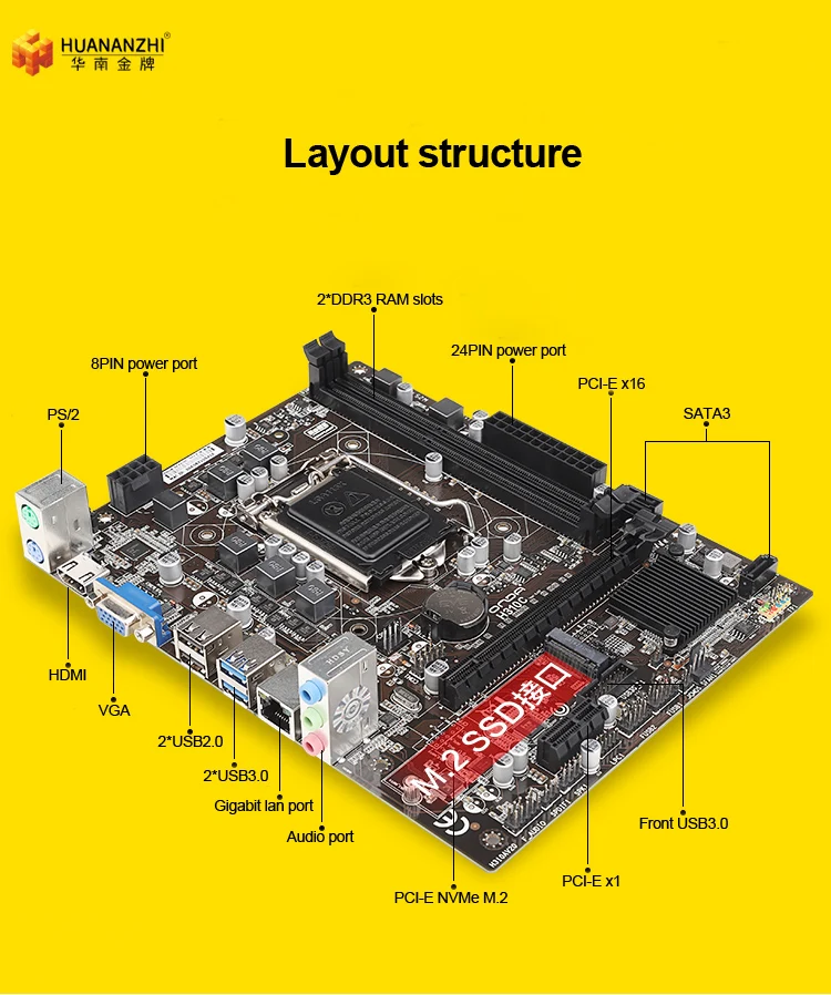 Скидка материнская плата с M.2 SSD слотом бренд huanan Zhi H110 LGA1151 материнская плата с VGA/HDMI портом для i5 8500 SATA3.0 USB3.0