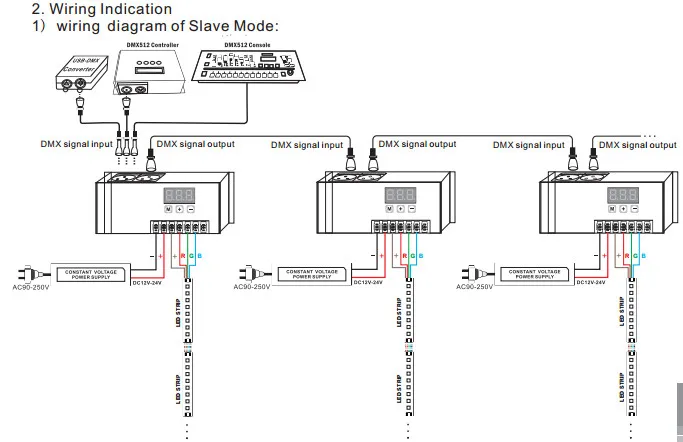 Us 44 85 8 Off New 3 Channel Dmx Decoder Dc12 24v Input 6a 3ch Output Led Dmx512 Decoder Controller Rgb 5050 3528 Led Strip Light Use Bc 853 Dmx
