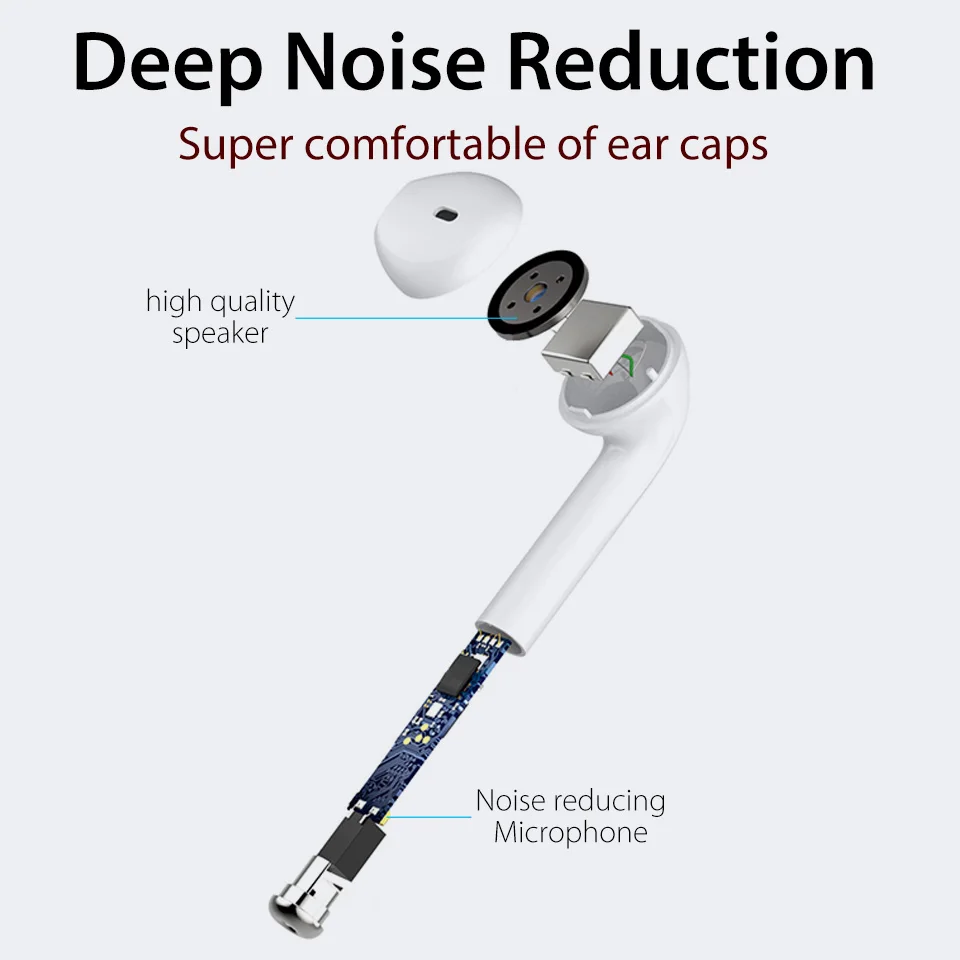 YODELI Airpods Bluetooth Earphone I7S TWS Twins Wireless Headphones Bass Headset With Microphone For iPhone 6 7 8 S Xiaomi Phone (5)