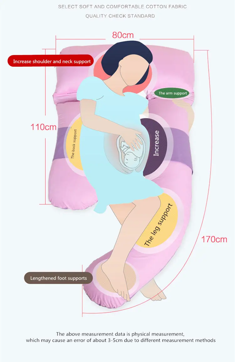 U-образная большая Подушка для беременных женщин, боковая подушка для сна, защита талии, живота, подушки для беременных, кормящих грудью, поддержка ног