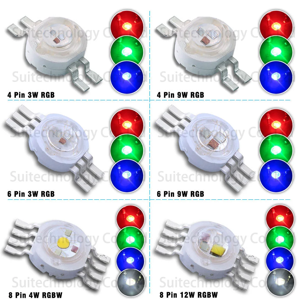 3 Вт 4 Вт 5 Вт 6 Вт 15 Вт 18 Вт RGB RGBW RGBWY RGBWYV высокомощный светодиодный 4pin 6pin 8pin 10pin 12pin красочный DIY литьевой светодиодный источник света для сцены