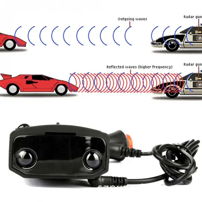 360 градусов Автомобильная электронная собака V7 gps скорость безопасности радар детектор автомобиля с дисплеем голосовое оповещение светодиодный CSL2017