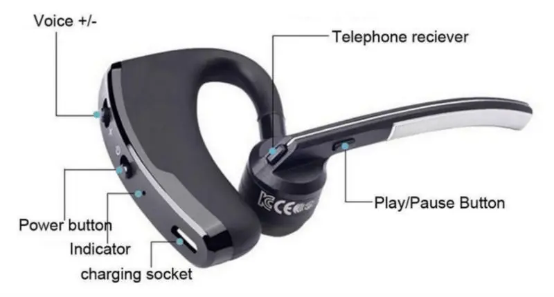 Voyager Legen Bluetooth гарнитура бизнес Hands free шумоподавление наушники гарнитуры с микрофоном для смартфонов привод