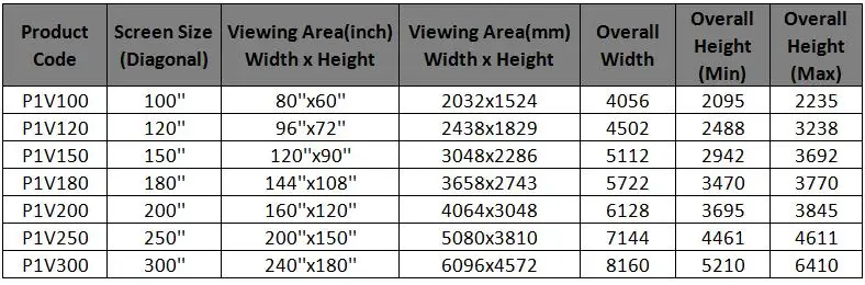 P1HCW, 16:9 HDTV высокой четкости сверхмощный портативный быстро сложить Делюкс складной проекционный экран с фронтальной проекции экран