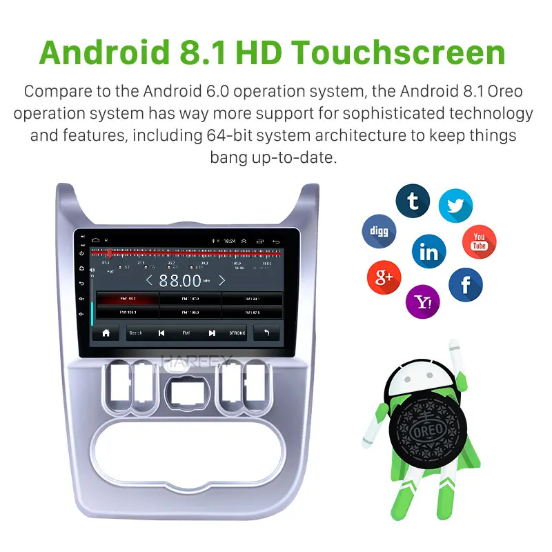 Harfey for Renault Duster/Logan 2009-2013 9 inch Android 8.1 HD Touchscreen Bluetooth GPS Radio USB