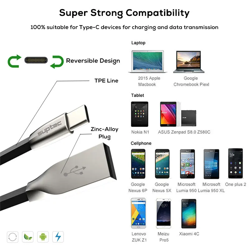 SUPTEC 2.4A usb type-C кабель для samsung S9 S8 Note 9 2 м плоский зарядное устройство Быстрая зарядка type-C кабель для huawei Xiaomi Mi 8 Oneplus