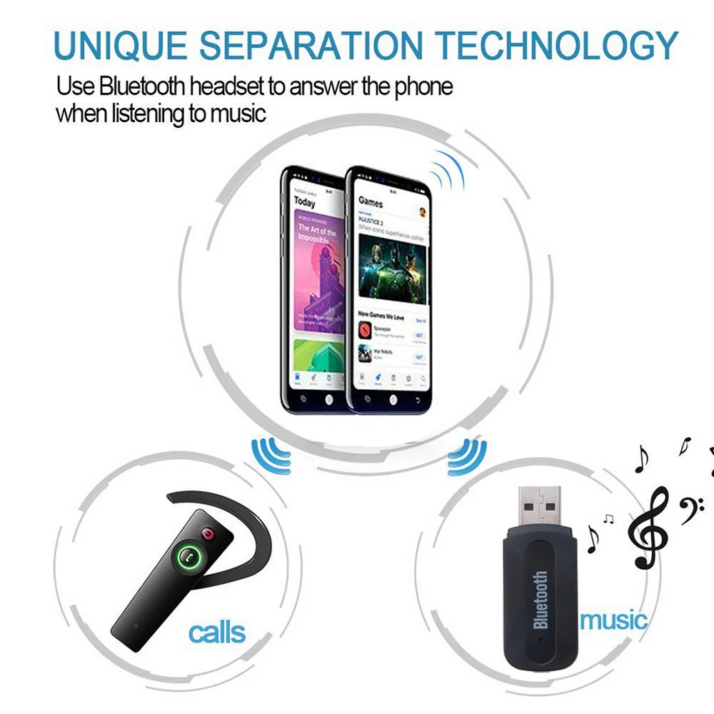 Portable USB Wireless Bluetooth Stereo Music Receiver Dongle with 3.5mm