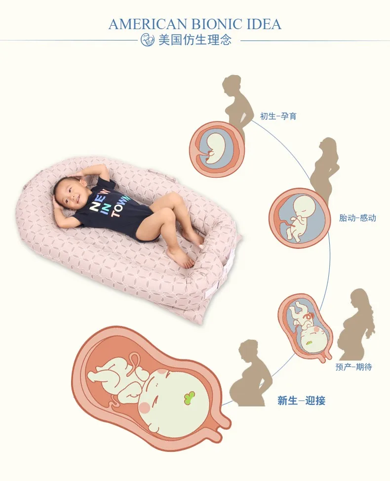 Портативный кроватки. Новорожденных Bionic детская кровать многоцелевой BB кровать спальный артефакт понижен
