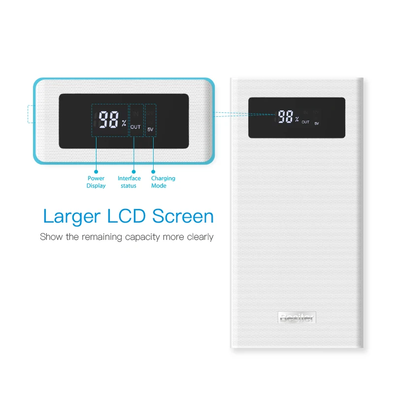 Besiter Power Bank 20000mah Mobile Phone Charger For Mobile Phones External Battery Packs Dual Input&output Interface for Xiaomi Besiter Power Bank 20000mah Mobile Phone Charger For Mobile Phones External Battery Packs Dual Input&output Interface for Xiaomi