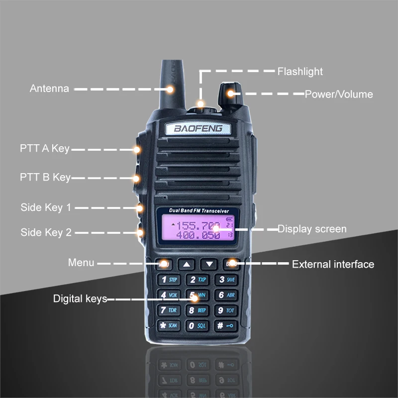 2pcs Baofeng UV-82 Long Range Walkie Talkie 10km Dual PTT Portable UV 82 Two Way Radio FM Radio Ham Hf Transceiver UV82 CB Radio