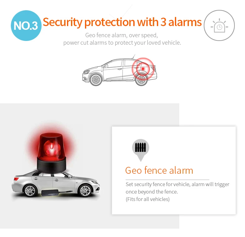 RF-V03 waterproof GPS Tracker 7
