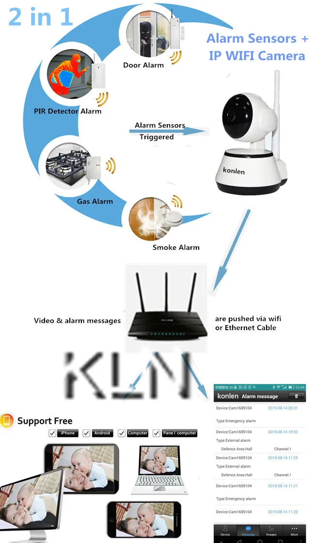 kln