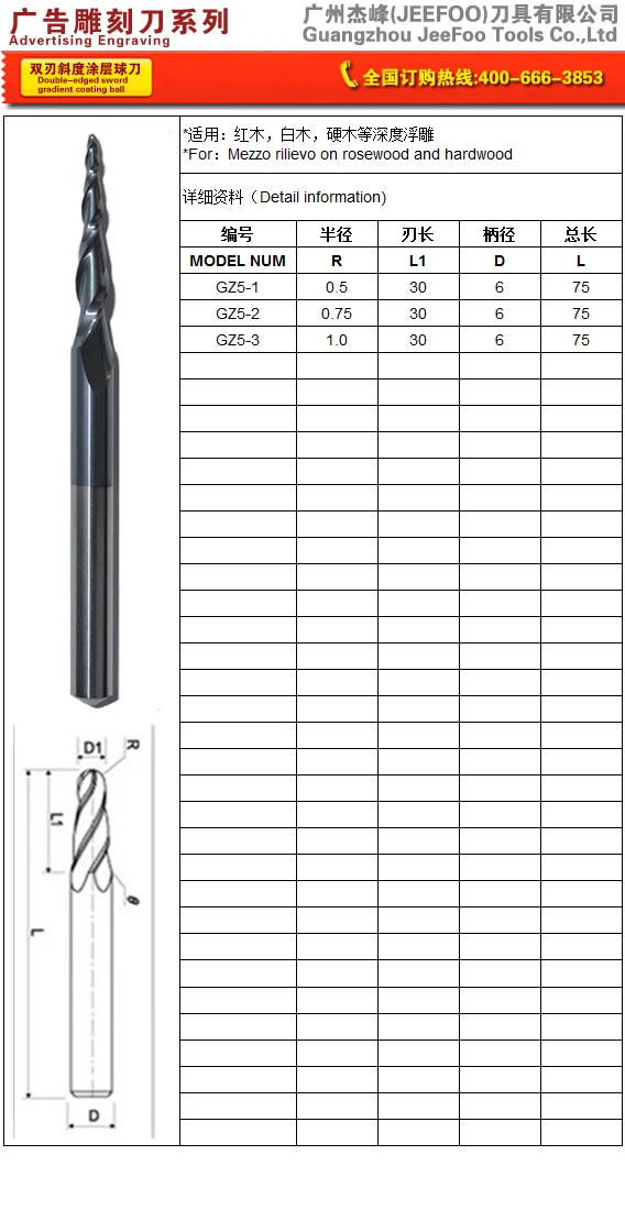 R1.5* 30,5 H* D6* 75L* 2F конические шариковые носовые биты серии E